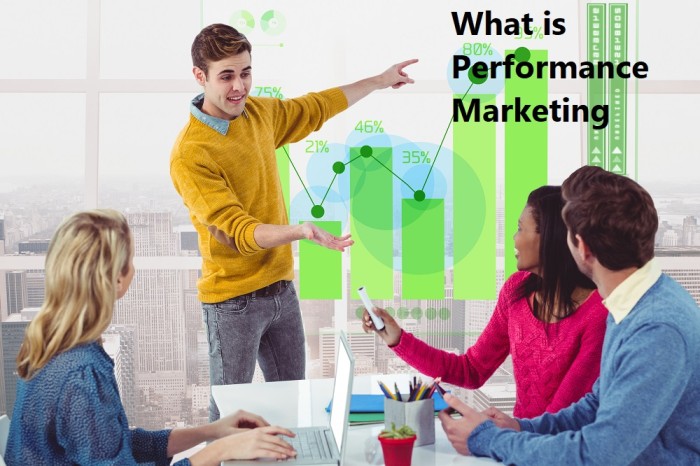 What is Performance Marketing