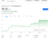 alok industries shares