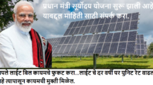 PM Suryoday Yojana 2024